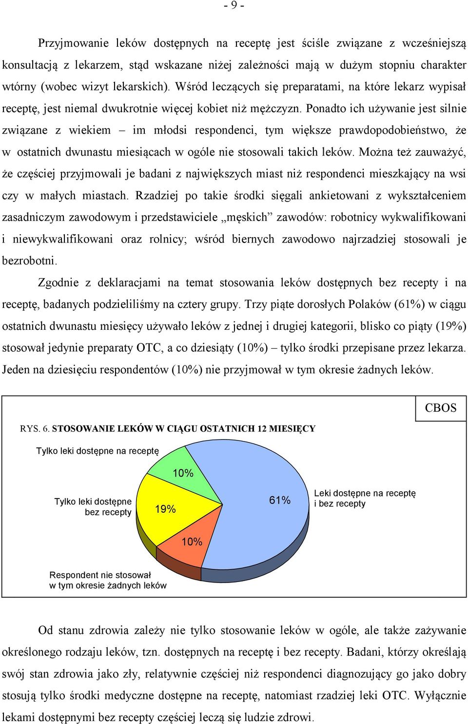 Ponadto ich używanie jest silnie związane z wiekiem im młodsi respondenci, tym większe prawdopodobieństwo, że w ostatnich dwunastu miesiącach w ogóle nie stosowali takich leków.