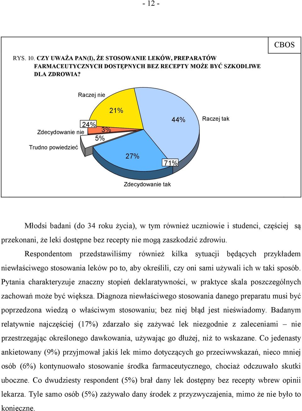 leki dostępne bez recepty nie mogą zaszkodzić zdrowiu.