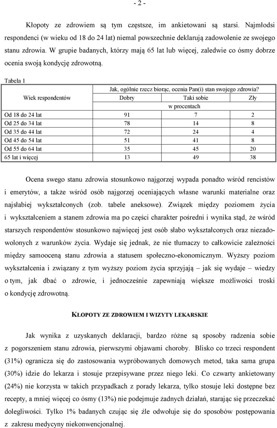 Wiek respondentów Dobry Taki sobie Zły w procentach Od 18 do 24 lat 91 7 2 Od 25 do 34 lat 78 14 8 Od 35 do 44 lat 72 24 4 Od 45 do 54 lat 51 41 8 Od 55 do 64 lat 35 45 20 65 lat i więcej 13 49 38