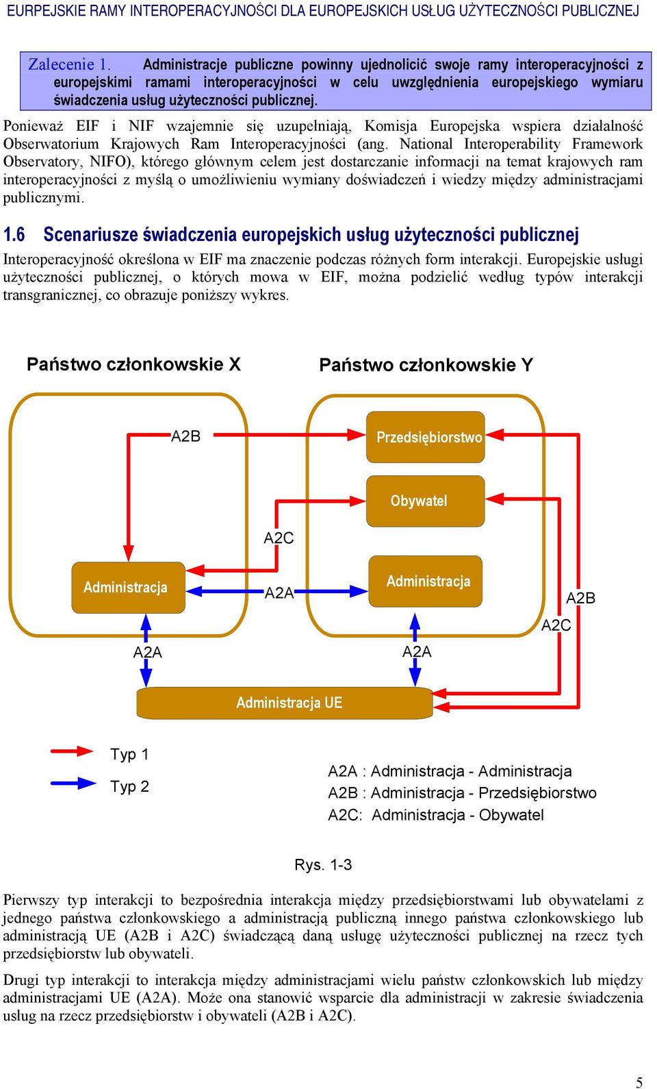 Ponieważ EIF i NIF wzajemnie się uzupełniają, Komisja Europejska wspiera działalność Obserwatorium Krajowych Ram Interoperacyjności (ang.