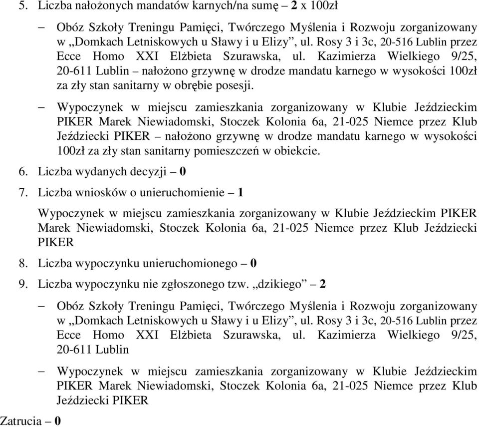 Kazimierza Wielkiego 9/25, 20-611 Lublin nałoŝono grzywnę w drodze mandatu karnego w wysokości 100zł za zły stan sanitarny w obrębie posesji.