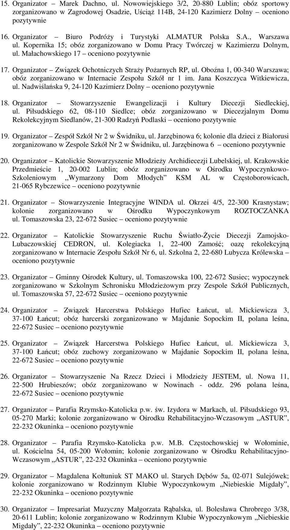 Organizator Związek Ochotniczych StraŜy PoŜarnych RP, ul. Oboźna 1, 00-340 Warszawa; obóz zorganizowano w Internacie Zespołu Szkół nr 1 im. Jana Koszczyca Witkiewicza, ul.