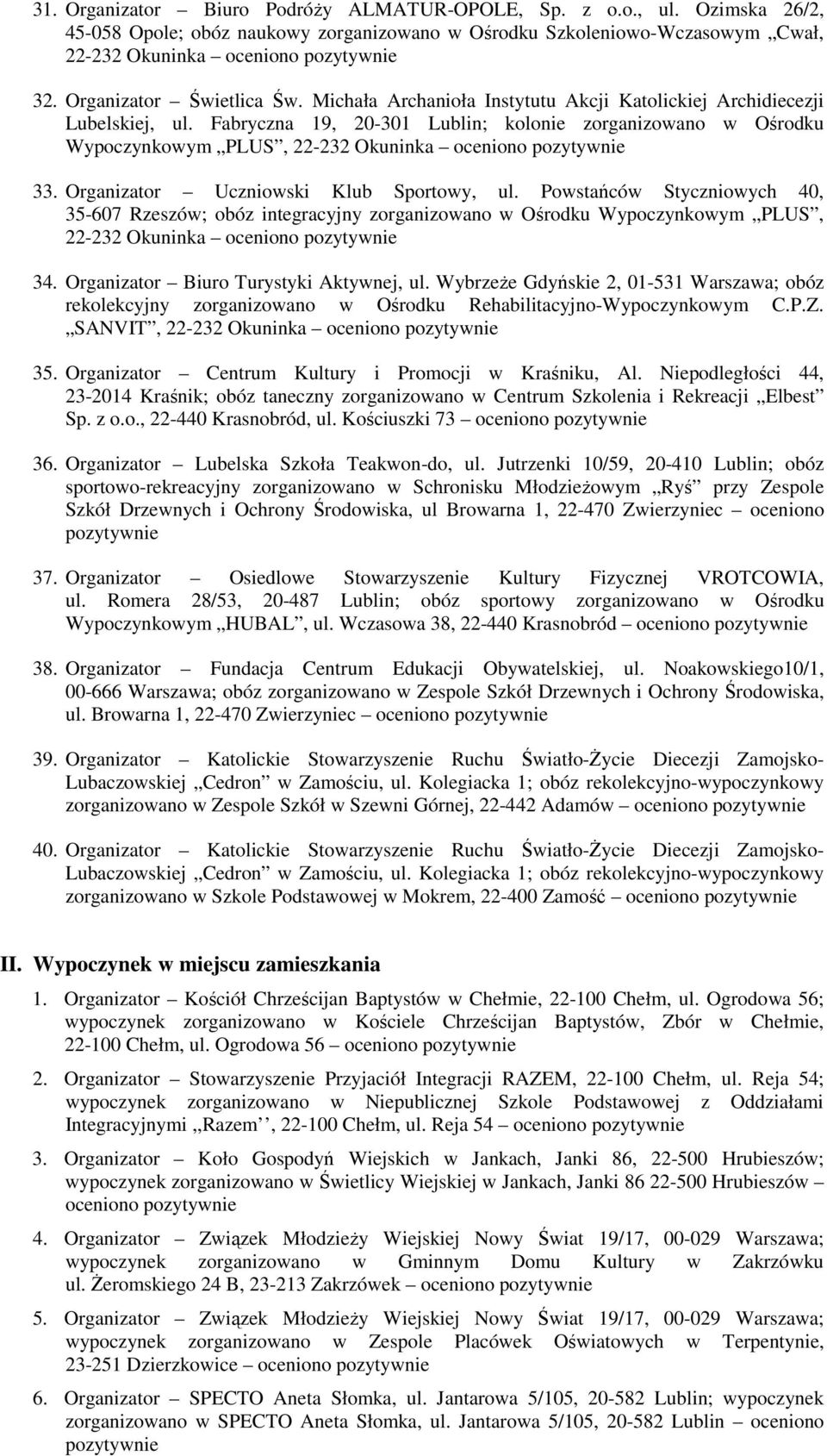 Fabryczna 19, 20-301 Lublin; kolonie zorganizowano w Ośrodku Wypoczynkowym PLUS, 22-232 Okuninka oceniono 33. Organizator Uczniowski Klub Sportowy, ul.