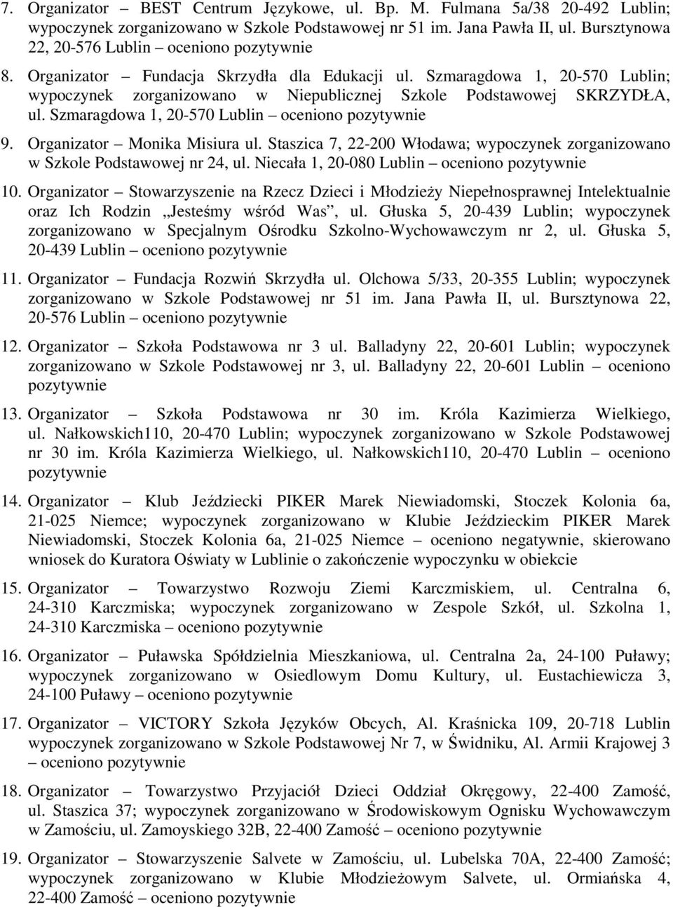 Organizator Monika Misiura ul. Staszica 7, 22-200 Włodawa; wypoczynek zorganizowano w Szkole Podstawowej nr 24, ul. Niecała 1, 20-080 Lublin oceniono 10.