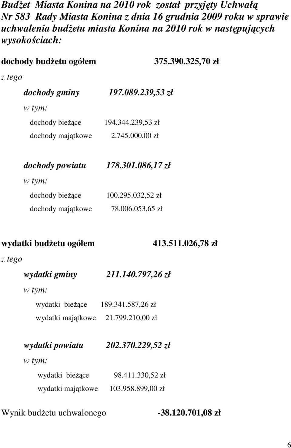 000,00 zł dochody powiatu w tym: dochody bieŝące dochody majątkowe 178.301.086,17 zł 100.295.032,52 zł 78.006.