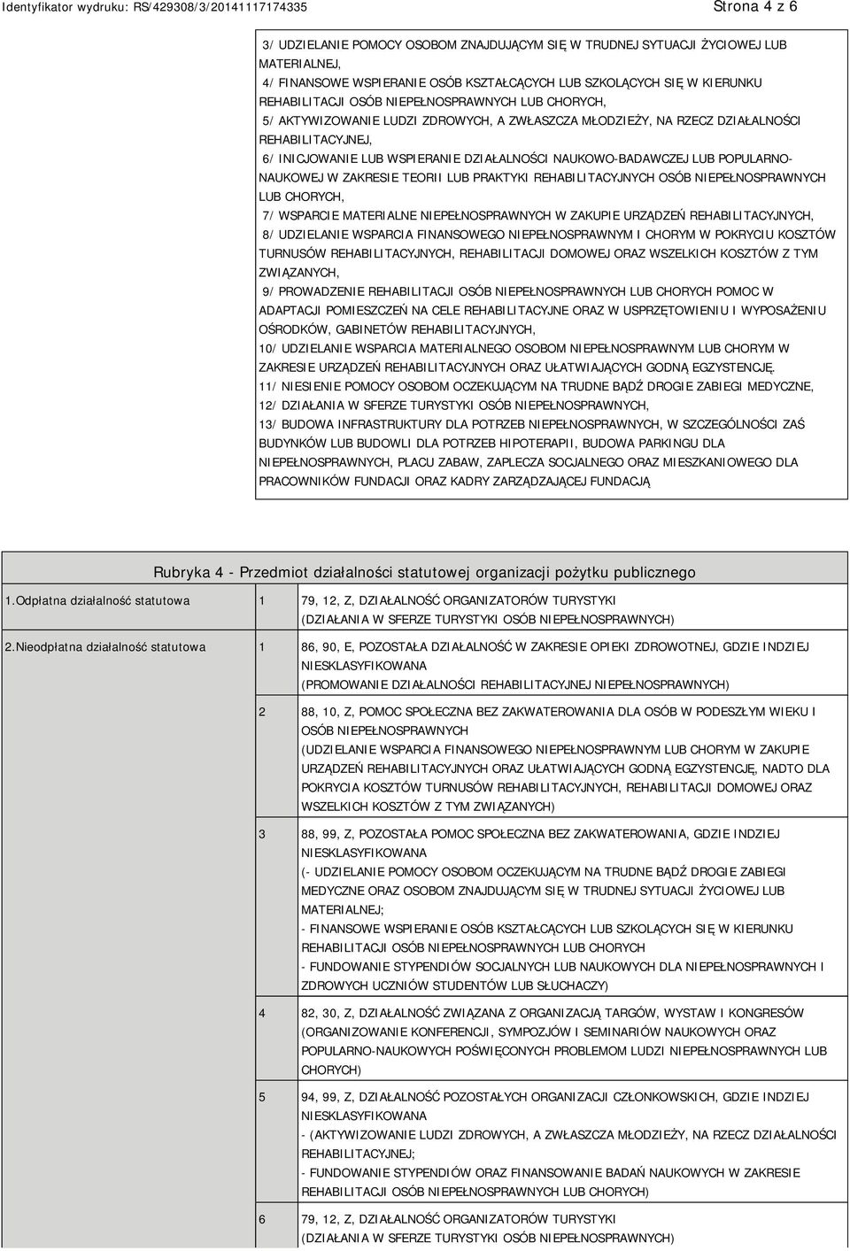 POPULARNO- NAUKOWEJ W ZAKRESIE TEORII LUB PRAKTYKI REHABILITACYJNYCH OSÓB NIEPEŁNOSPRAWNYCH LUB CHORYCH, 7/ WSPARCIE MATERIALNE NIEPEŁNOSPRAWNYCH W ZAKUPIE URZĄDZEŃ REHABILITACYJNYCH, 8/ UDZIELANIE