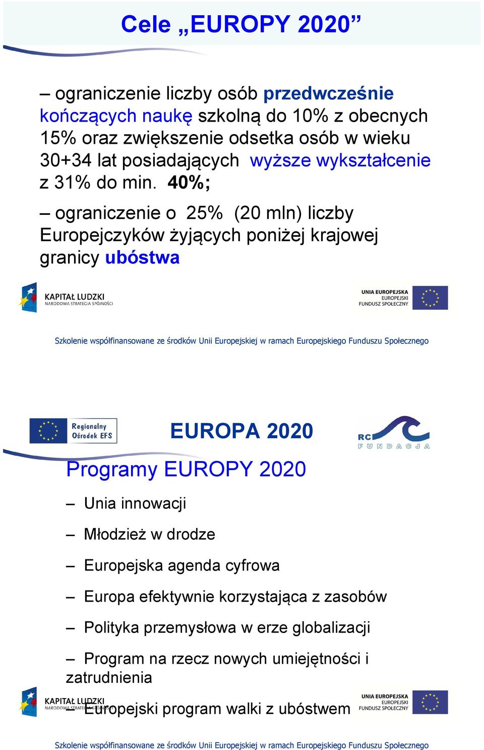 40%; ograniczenie o 25% (20 mln) liczby Europejczyków żyjących poniżej krajowej granicy ubóstwa Szkolenie współfinansowane ze środków Unii Europejskiej w ramach Europejskiego Funduszu