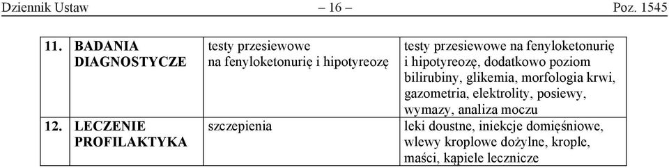 przesiewowe na fenyloketonurię i hipotyreozę, dodatkowo poziom bilirubiny, glikemia, morfologia