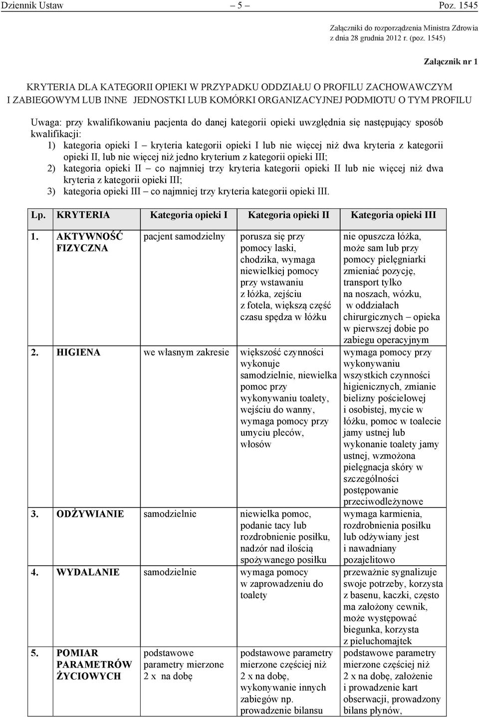 inne jed jednostki lub komórki lub komórki organizacyjnej organizacyjnej podmio u o tym podmiotu profilu o tym profilu Uwaga: przy kwalifikowaniu pacjenta do danej kategorii opieki uwzględnia się