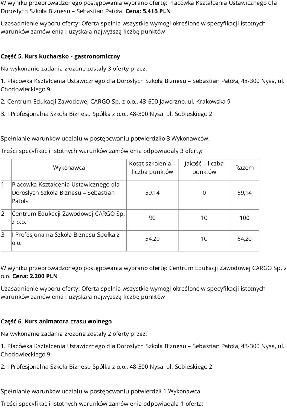 z, 43-600 Jaworzno, ul. Krakowska 9 3. I Profesjonalna Szkoła Biznesu Spółka z, 48-300 Nysa, ul. Sobieskiego 2 Spełnianie warunków udziału w postępowaniu potwierdziło 3 Wykonawców.