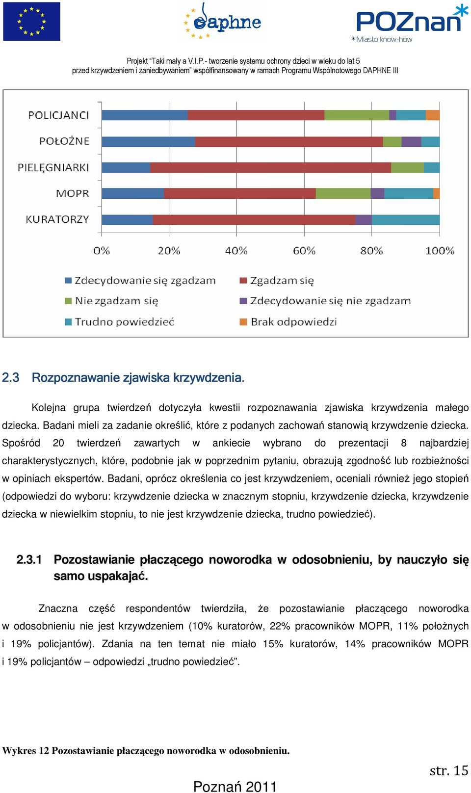 Spośród 20 twierdzeń zawartych w ankiecie wybrano do prezentacji 8 najbardziej charakterystycznych, które, podobnie jak w poprzednim pytaniu, obrazują zgodność lub rozbieżności w opiniach ekspertów.