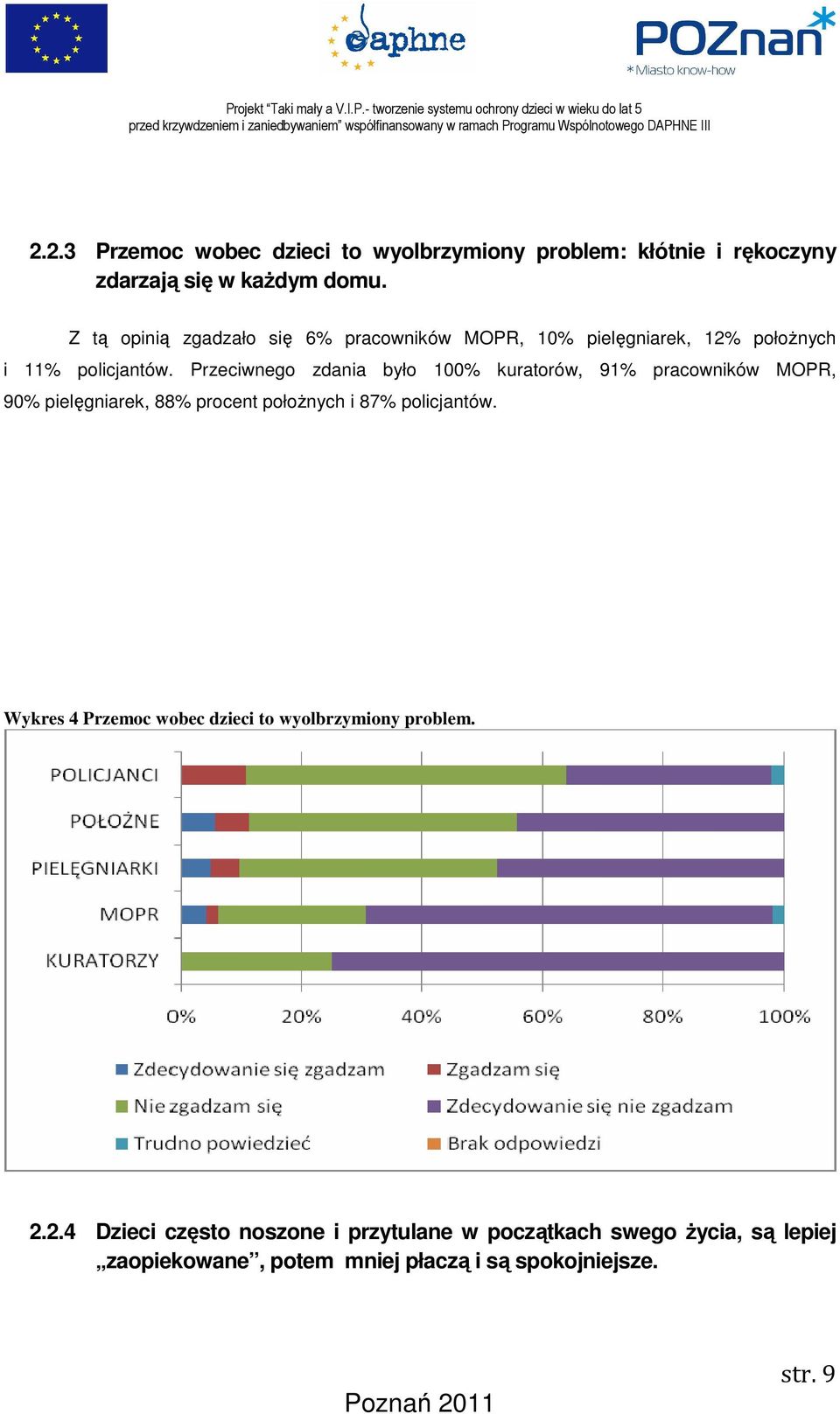 Przeciwnego zdania było 100% kuratorów, 91% pracowników MOPR, 90% pielęgniarek, 88% procent położnych i 87% policjantów.