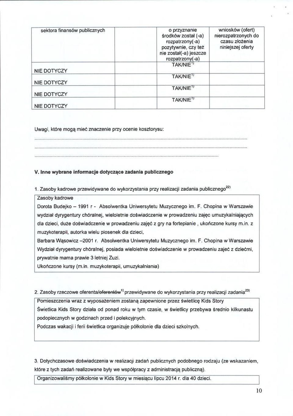 Zasby kadrwe przewidywane d wykrzystania pt4 rcalizacii zadania publiczneg22) Zasby kadrwe Drta Budejk - 1991 r - Abslwentka Uniwersytetu Muzyczneg im. F.