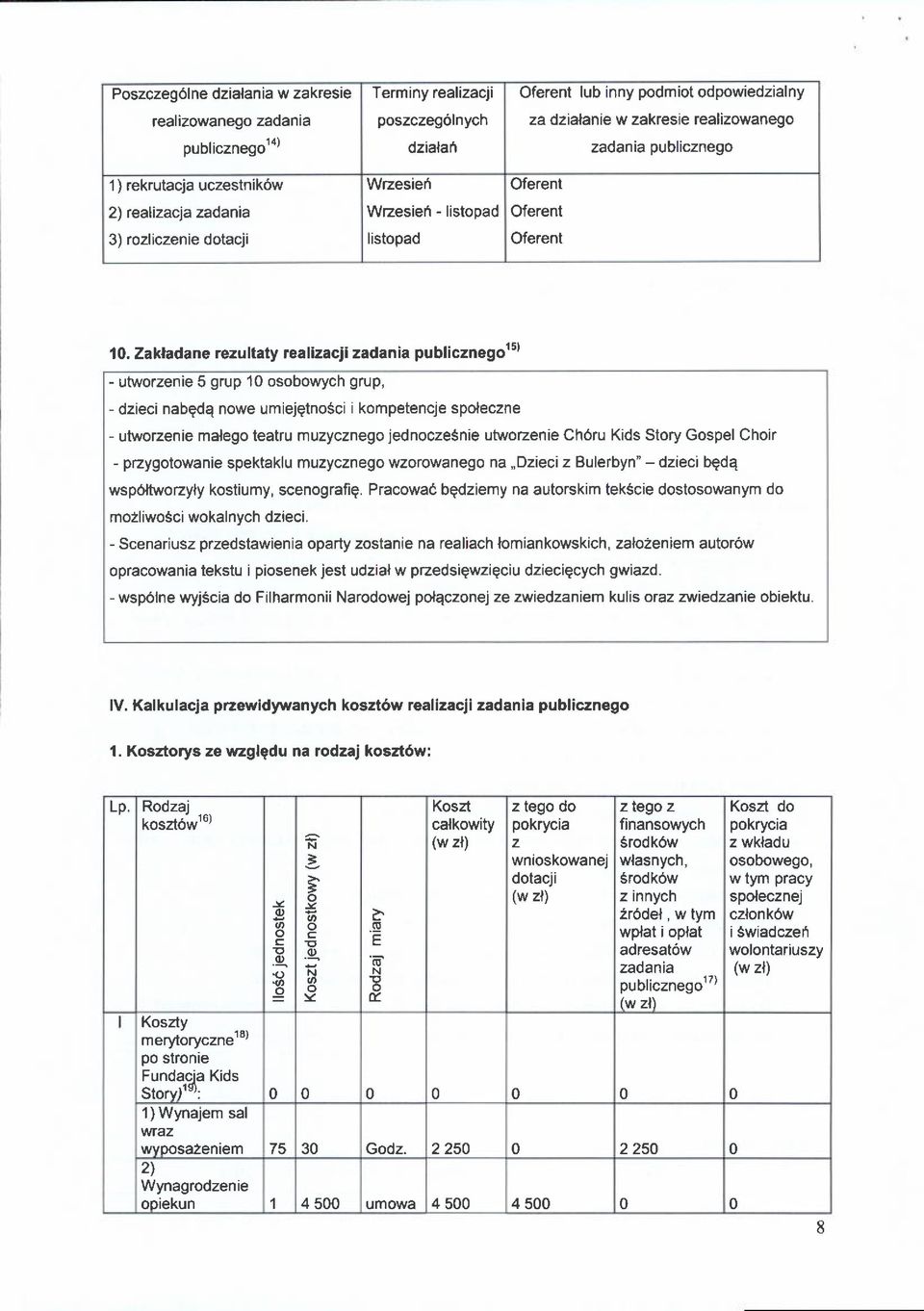 Zakladane rezultaty realizacji zadania publiczneglsl - utwrzenie 5 grup 10 sbwych grup, - dzieci nabqdq nwe umiejetnsci i kmpetencje spteczne - utwrzenie maleg teatru muzyczneg jednczesnie utwrzenie