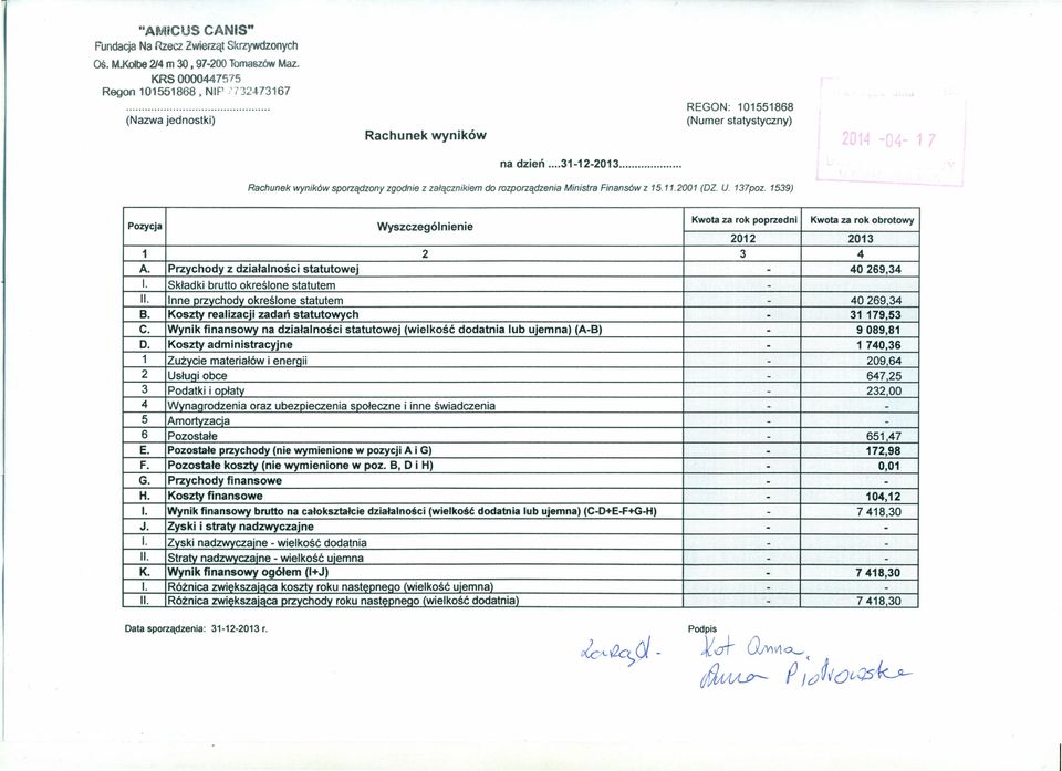 Rachunek wyników sporządzony zgodnie z załącznikiem do rozporządzenia Ministra Finansów z 15.11.2001 (OZ. U. 137poz.