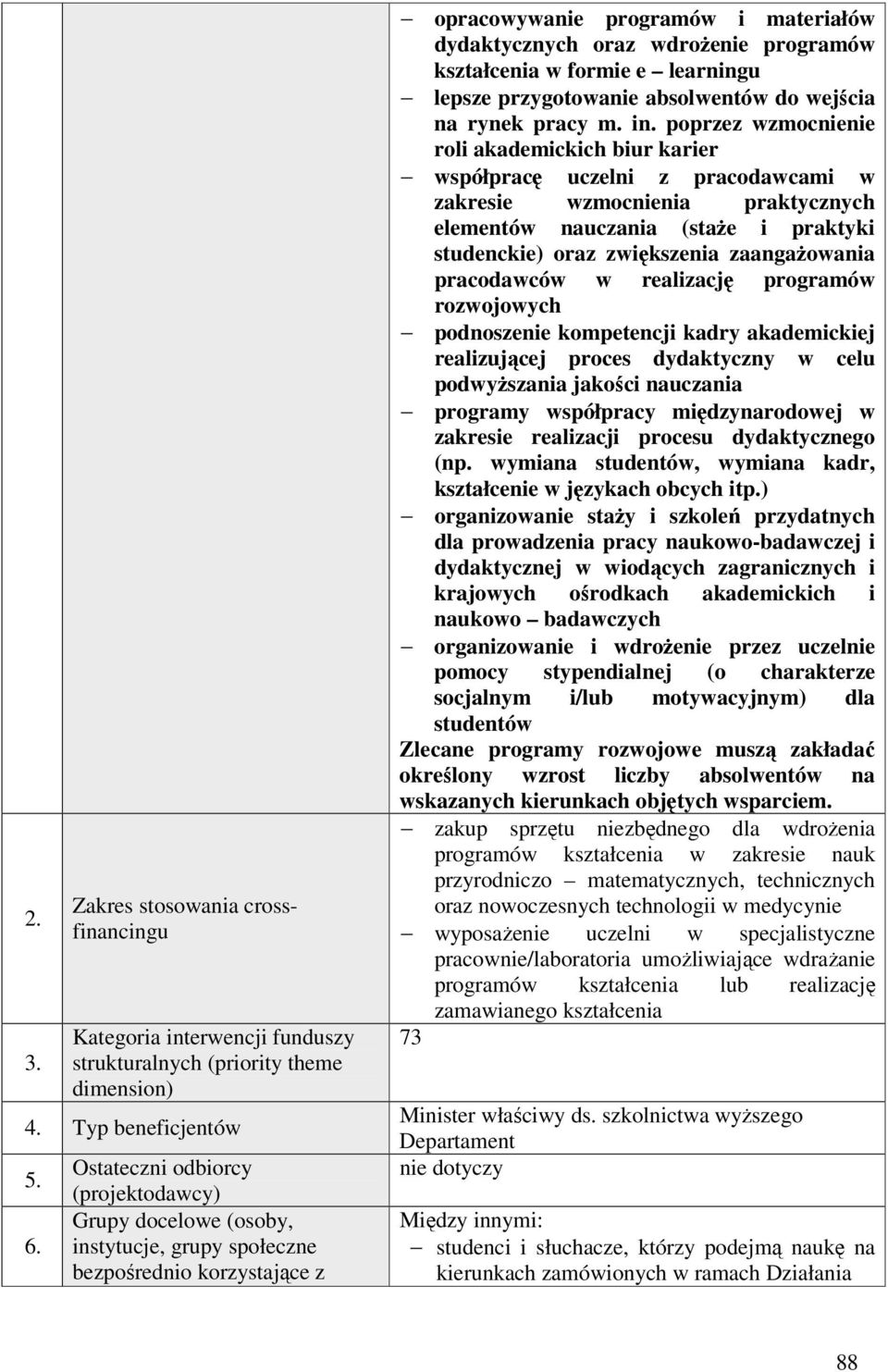 kształcenia w formie e learningu lepsze przygotowanie absolwentów do wejścia na rynek pracy m. in.