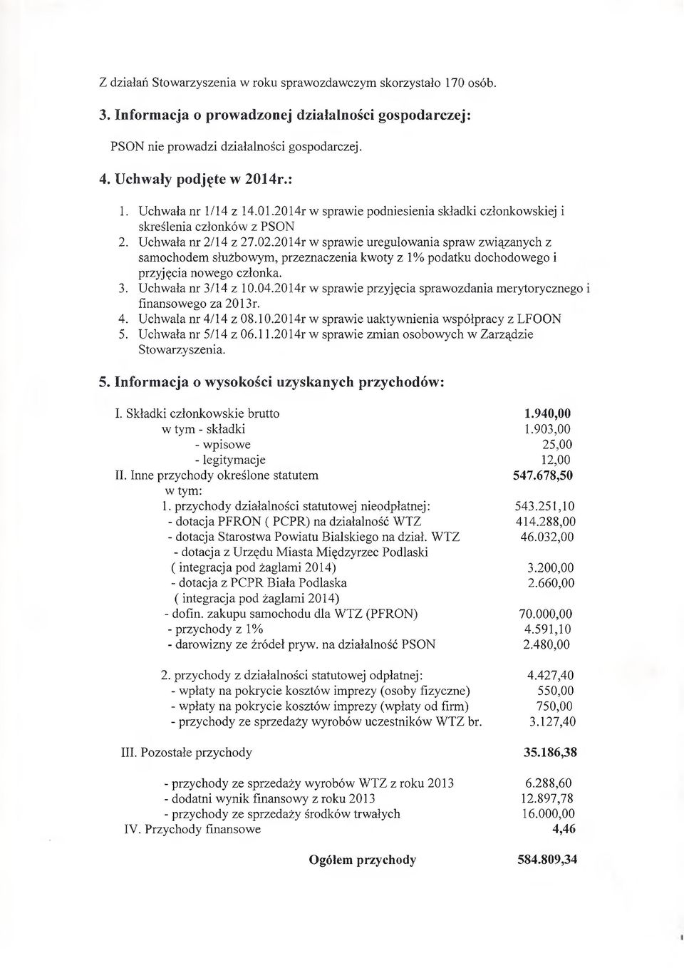 2014r w sprawie uregulowania spraw związanych z samochodem służbowym, przeznaczenia kwoty z 1% podatku dochodowego i przyjęcia nowego członka. 3. Uchwała nr 3/14 z 10.04.