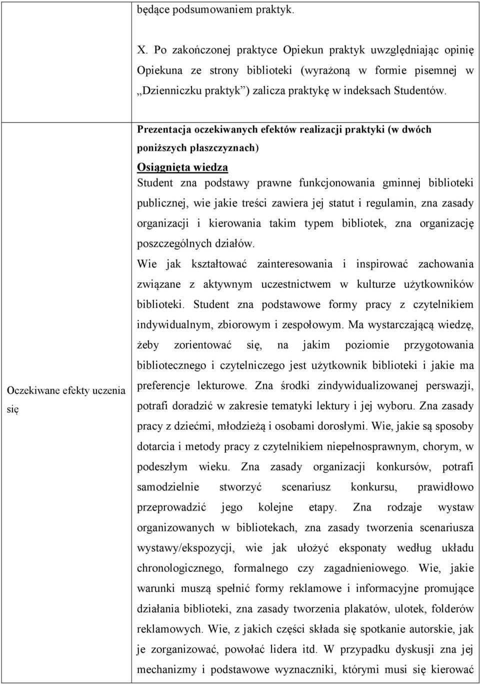 Oczekiwane efekty uczenia się Prezentacja oczekiwanych efektów realizacji praktyki (w dwóch poniższych płaszczyznach) Osiągnięta wiedza Student zna podstawy prawne funkcjonowania gminnej biblioteki