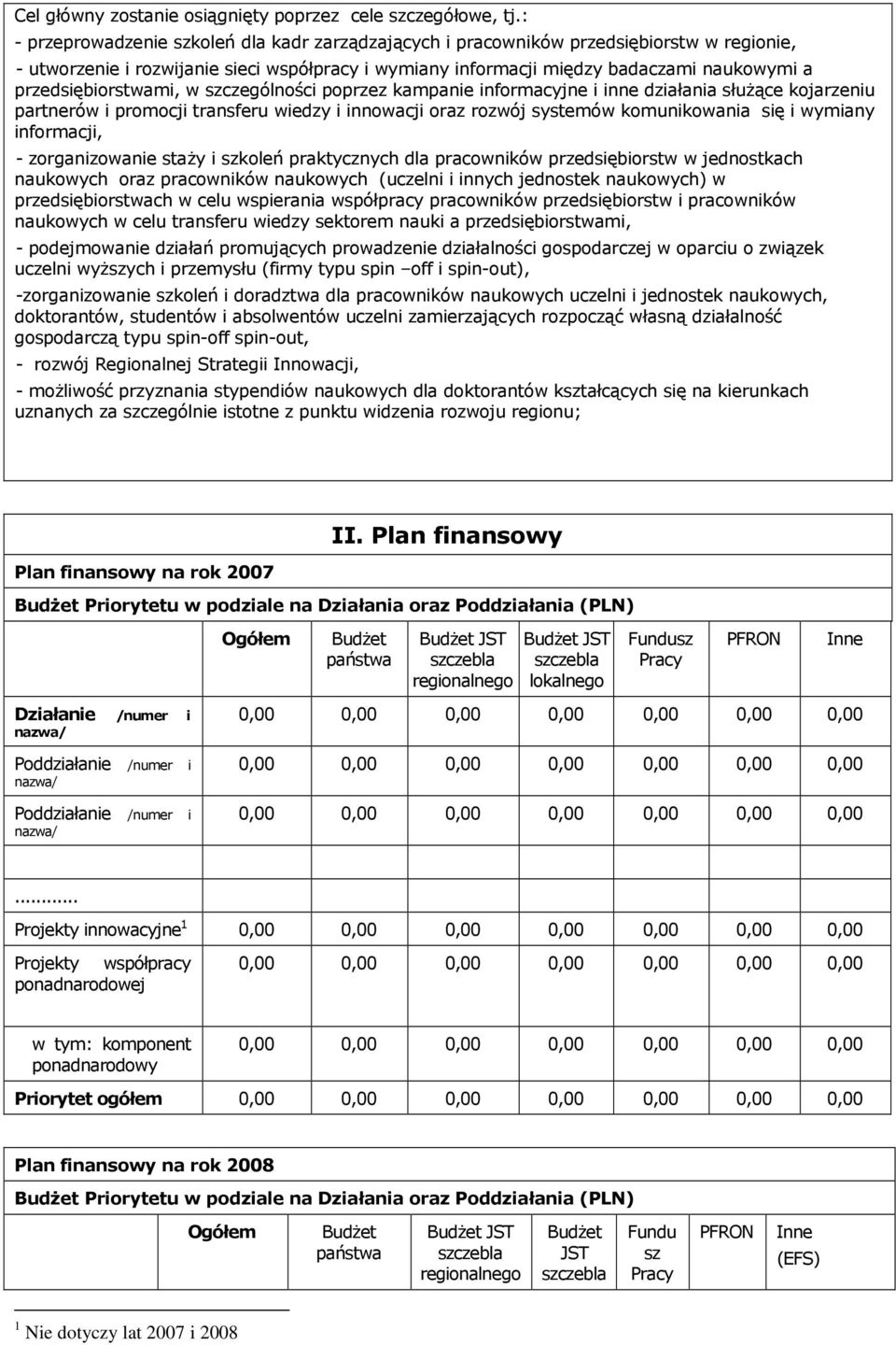 przedsiębiorstwami, w szczególności poprzez kampanie informacyjne i inne działania słuŝące kojarzeniu partnerów i promocji transferu wiedzy i innowacji oraz rozwój systemów komunikowania się i