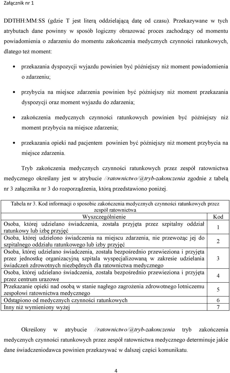 moment: przekazania dyspozycji wyjazdu powinien być późniejszy niż moment powiadomienia o zdarzeniu; przybycia na miejsce zdarzenia powinien być późniejszy niż moment przekazania dyspozycji oraz