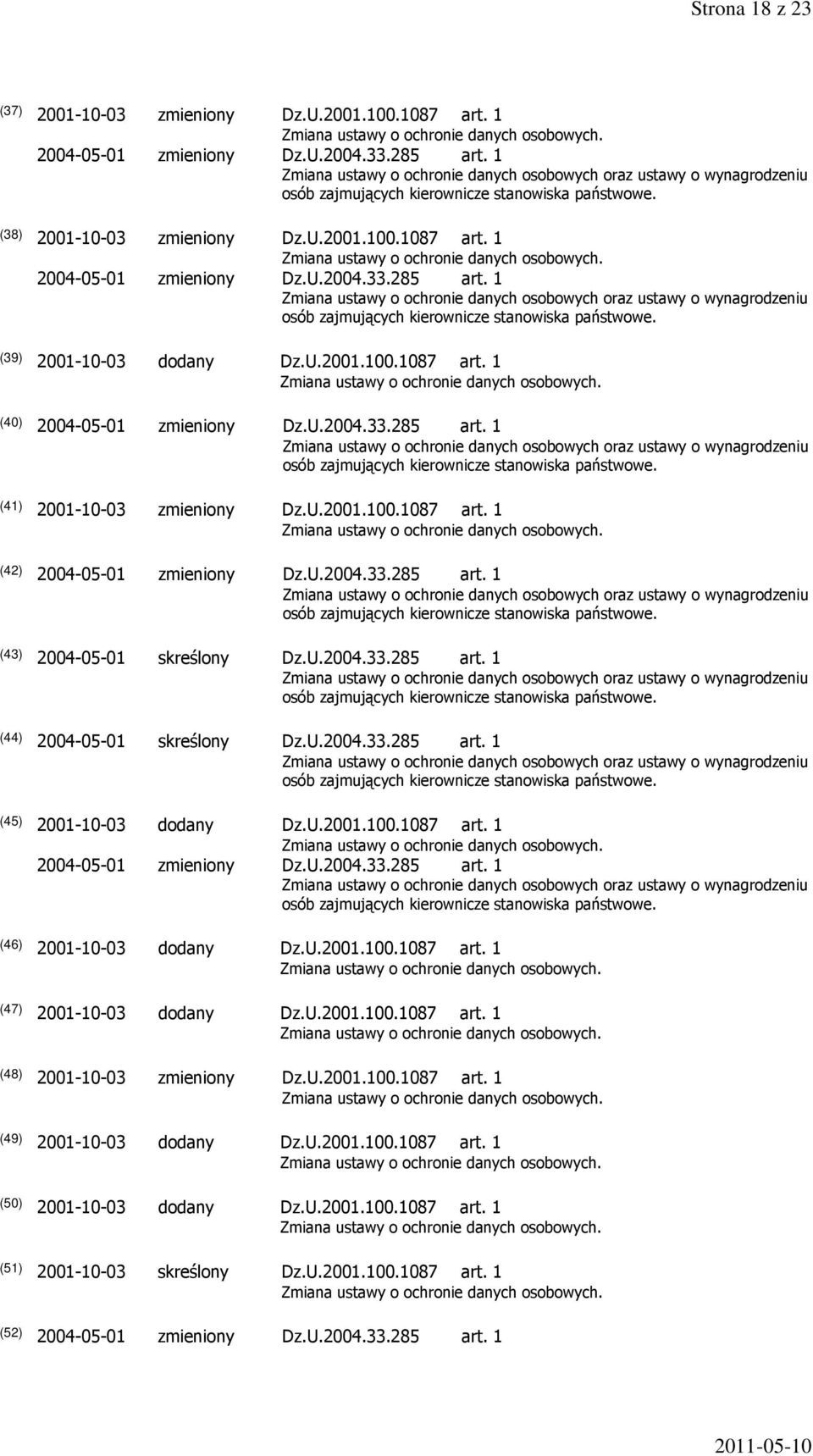 U.2004.33.285 art. 1 (44) 2004-05-01 skreślony Dz.U.2004.33.285 art. 1 (45) (46) (47) (48) 2001-10-03 zmieniony Dz.