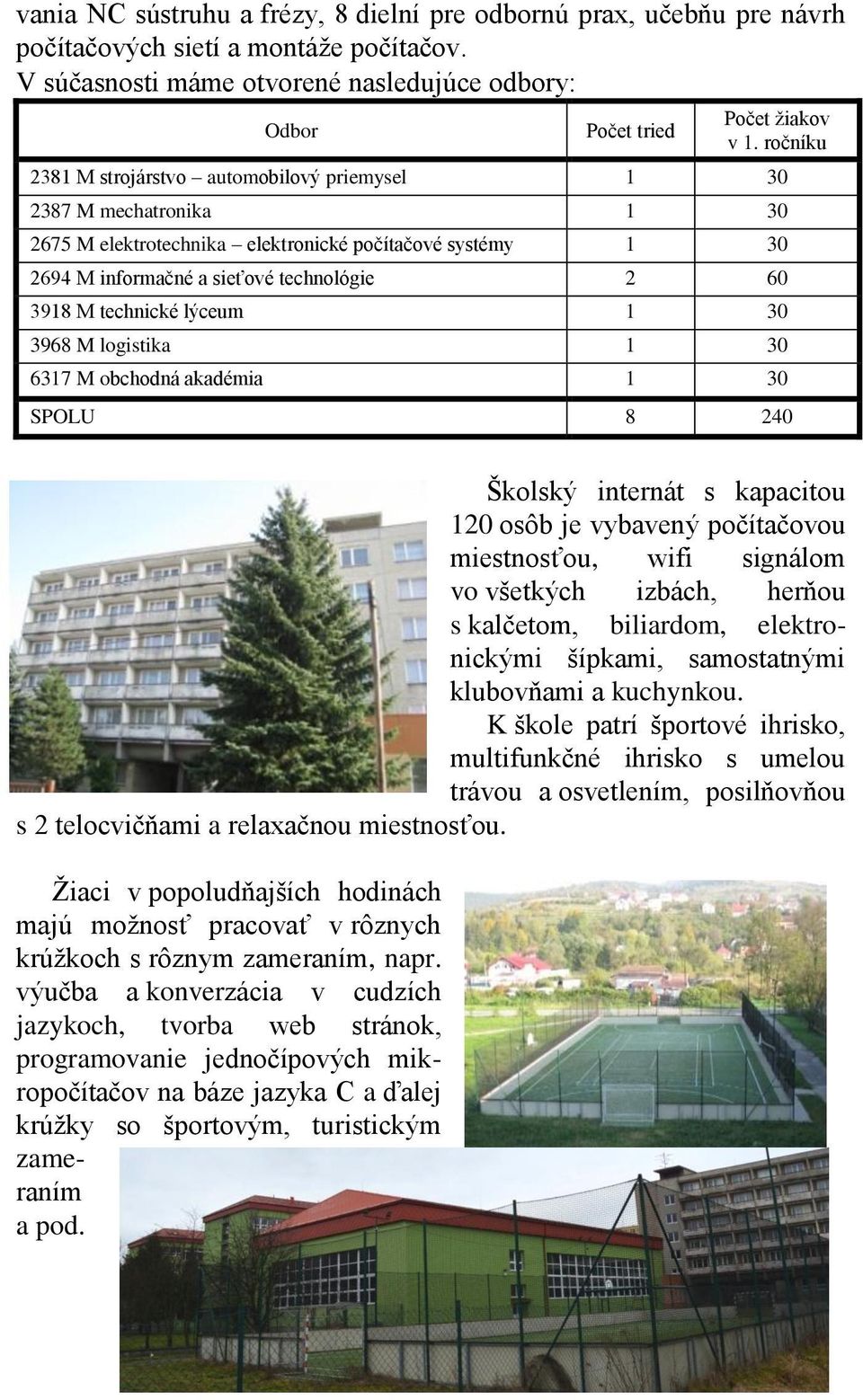 technické lýceum 1 30 3968 M logistika 1 30 6317 M obchodná akadémia 1 30 SPOLU 8 240 Školský internát s kapacitou 120 osôb je vybavený počítačovou miestnosťou, wifi signálom vo všetkých izbách,