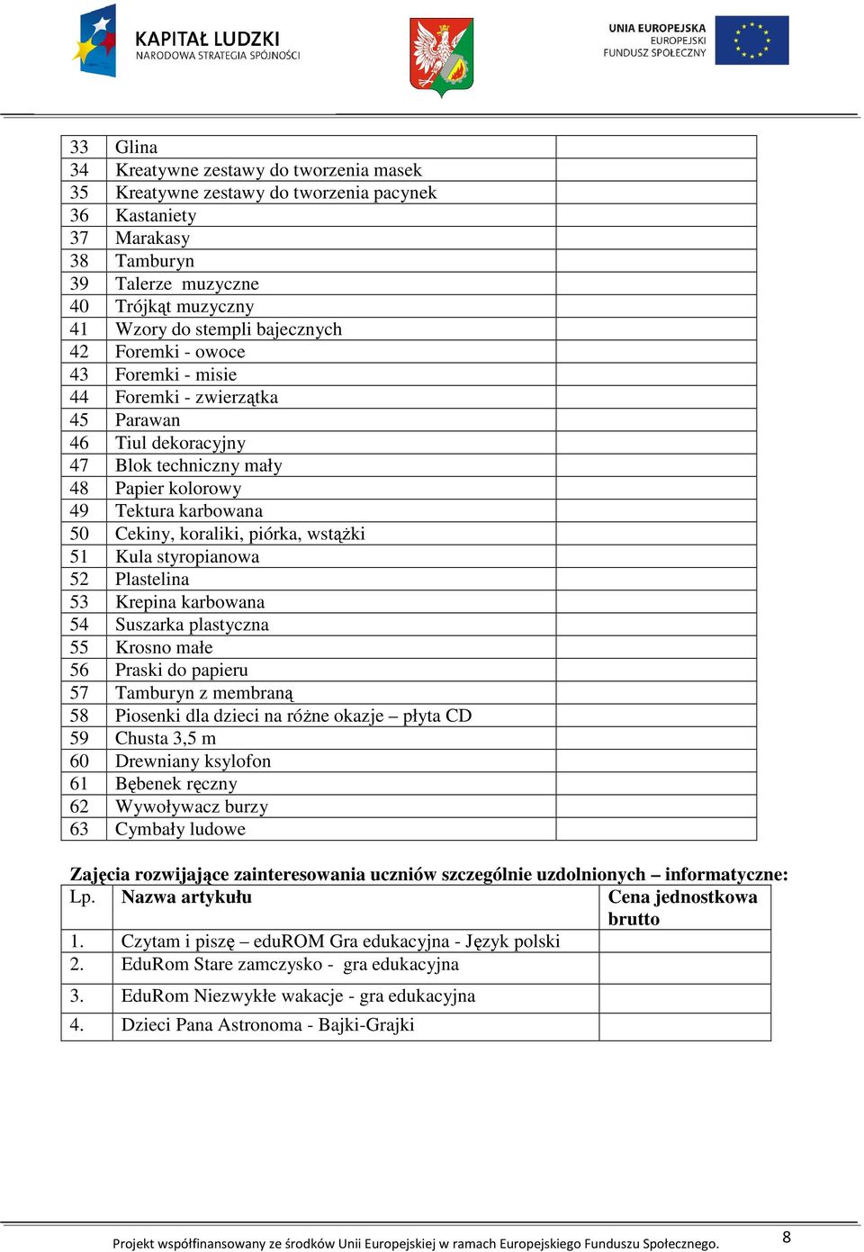 Kula styropianowa 52 Plastelina 53 Krepina karbowana 54 Suszarka plastyczna 55 Krosno małe 56 Praski do papieru 57 Tamburyn z membraną 58 Piosenki dla dzieci na różne okazje płyta CD 59 Chusta 3,5 m