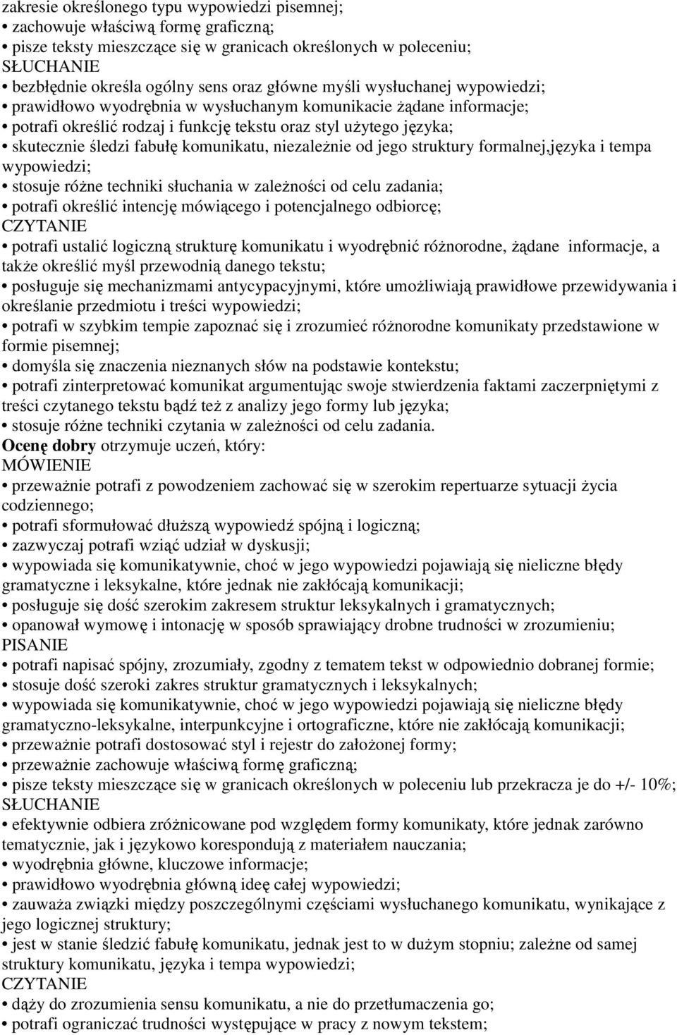 niezaleŝnie od jego struktury formalnej,języka i tempa wypowiedzi; stosuje róŝne techniki słuchania w zaleŝności od celu zadania; potrafi określić intencję mówiącego i potencjalnego odbiorcę; potrafi