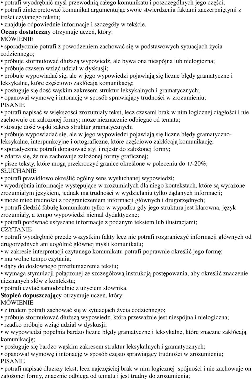 Ocenę dostateczny otrzymuje uczeń, który: sporadycznie potrafi z powodzeniem zachować się w podstawowych sytuacjach Ŝycia codziennego; próbuje sformułować dłuŝszą wypowiedź, ale bywa ona niespójna