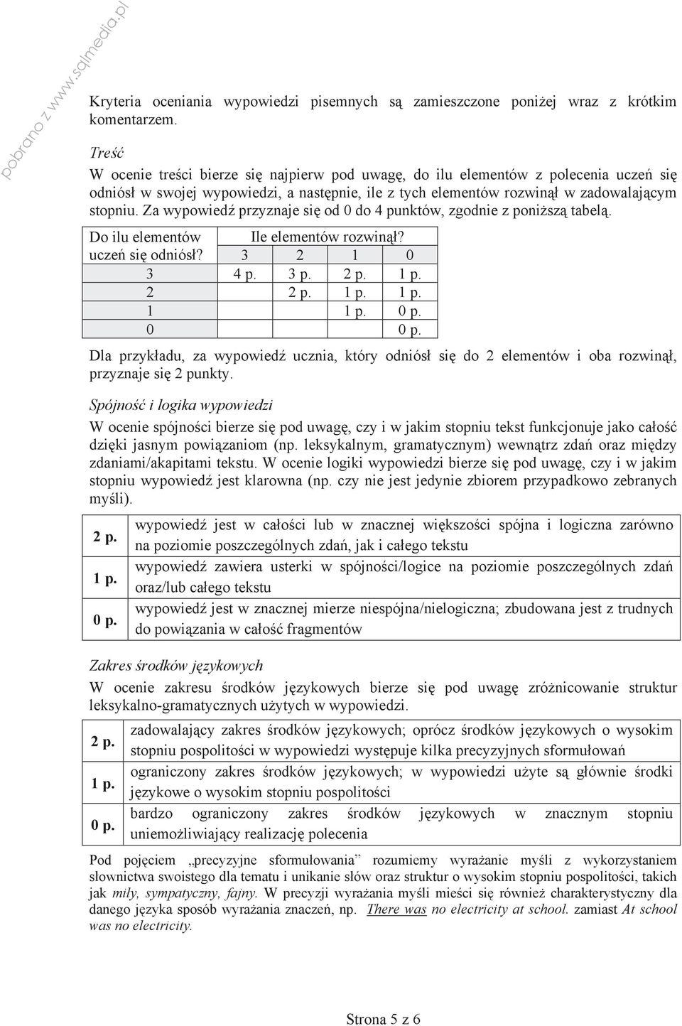 Za wypowied przyznaje si od 0 do 4 punktów, zgodnie z poni sz tabel. Do ilu elementów ucze si odniós? Ile elementów rozwin? 3 2 1 0 3 4 p. 3 p. 2 p. 1 p. 2 2 p. 1 p. 1 p. 1 1 p. 0 p. 0 0 p.