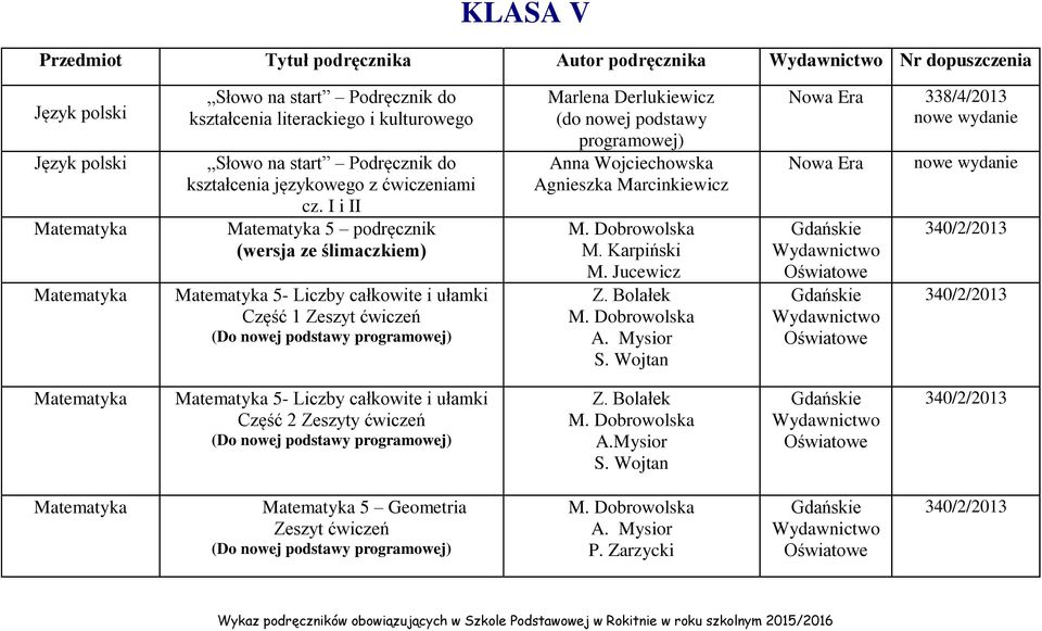 I i II 5 podręcznik (wersja ze ślimaczkiem) 5- Liczby całkowite i ułamki Część 1 Zeszyt ćwiczeń Marlena Derlukiewicz (do nowej podstawy programowej) Anna