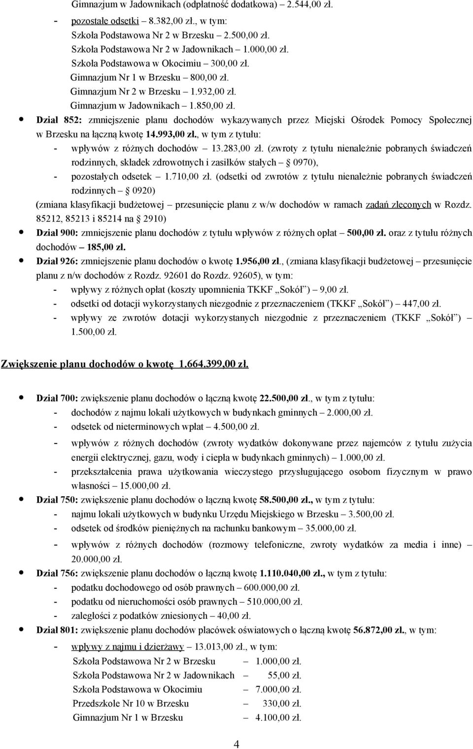 Dział 852: zmniejszenie planu dochodów wykazywanych przez Miejski Ośrodek Pomocy Społecznej w Brzesku na łączną kwotę 14.993,00 zł., w tym z tytułu: - wpływów z różnych dochodów 13.283,00 zł.