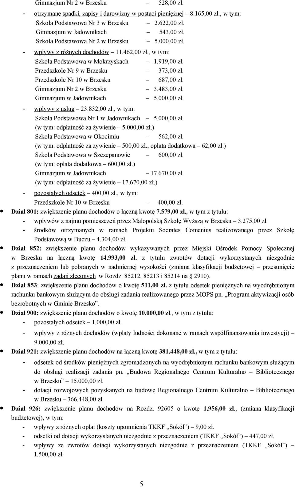 Przedszkole Nr 10 w Brzesku 687,00 zł. Gimnazjum Nr 2 w Brzesku 3.483,00 zł. Gimnazjum w Jadownikach 5.000,00 zł. - wpływy z usług 23.832,00 zł., w tym: Szkoła Podstawowa Nr 1 w Jadownikach 5.