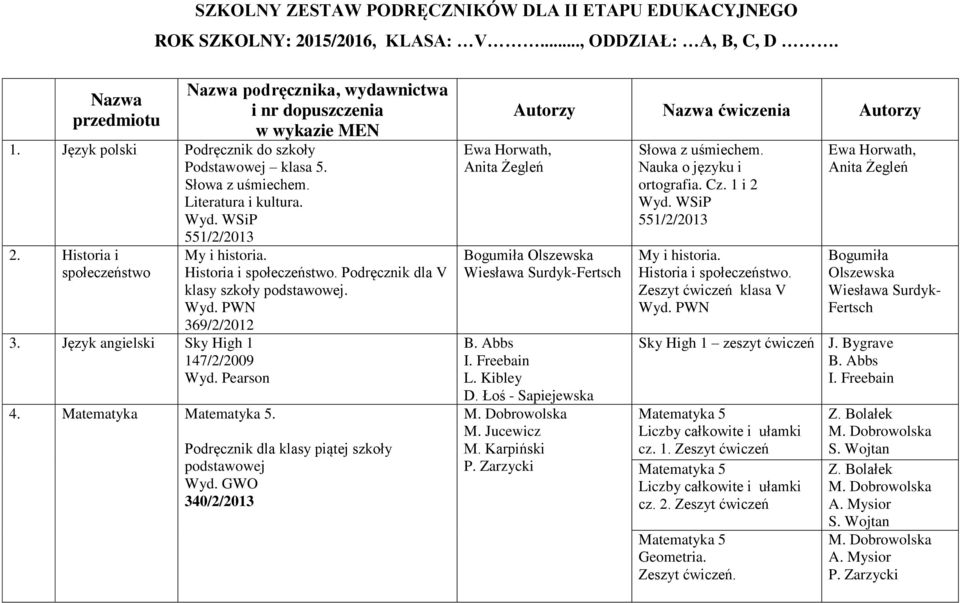 Pearson 4. Matematyka Matematyka 5. My i historia. Historia i społeczeństwo. Podręcznik dla V klasy szkoły. Wyd. PWN 369/2/2012 Podręcznik dla klasy piątej szkoły Wyd.