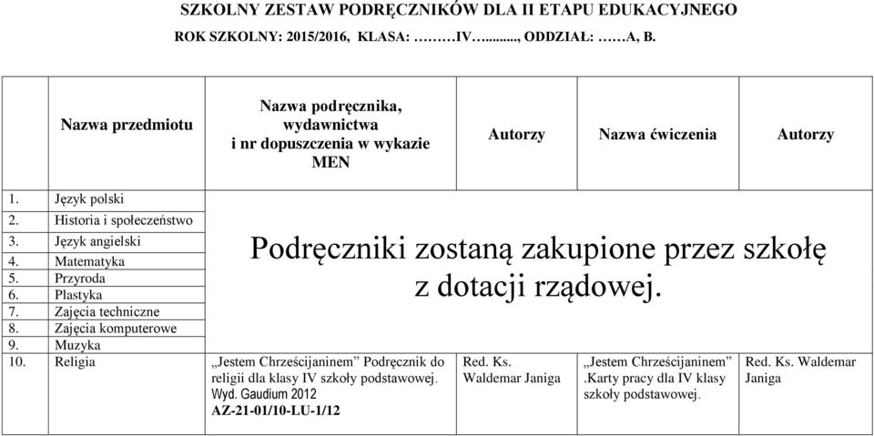 Matematyka 5. Przyroda 6. Plastyka 7. Zajęcia techniczne 8. Zajęcia komputerowe 9. Muzyka 10.