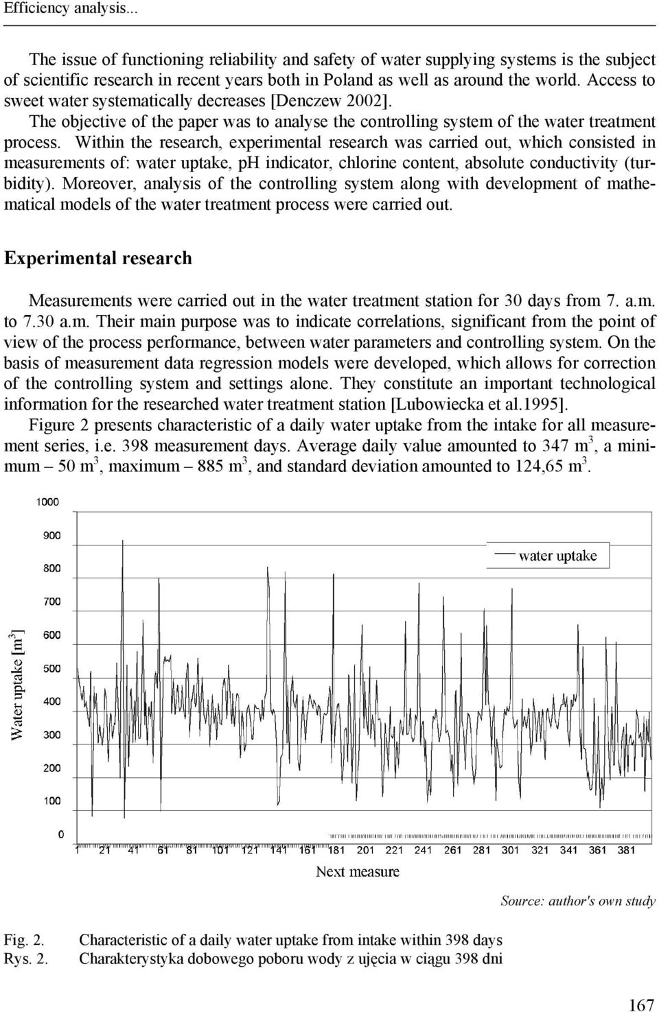 Within the research, experimental research was carried out, which consisted in measurements of: water uptake, ph indicator, chlorine content, absolute conductivity (turbidity).