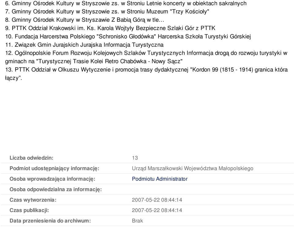 Fundacja Harcerstwa Polskiego "Schronisko Głodówka" Harcerska Szkoła Turystyki Górskiej 11. Związek Gmin Jurajskich Jurajska Informacja Turystyczna 12.