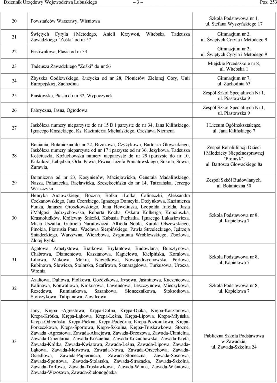 Świętych Cyryla i Metodego 9 22 Festiwalowa, Ptasia od nr 33 23 Tadeusza Zawadzkiego "Zośki" do nr 56 Gimnazjum nr 2, ul. Świętych Cyryla i Metodego 9 Miejskie Przedszkole nr 8, ul.