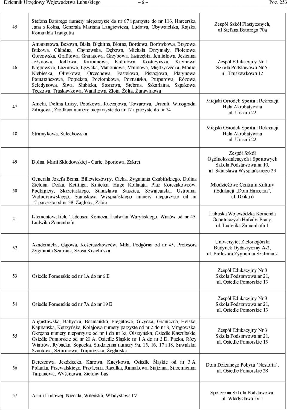 Beżowa, Biała, Błękitna, Błotna, Bordowa, Borówkowa, Brązowa, Bukowa, Chłodna, Chynowska, Dębowa, Michała Drzymały, Fioletowa, Gorzowska, Grafitowa, Granatowa, Grzybowa, Jastrzębia, Jemiołowa,