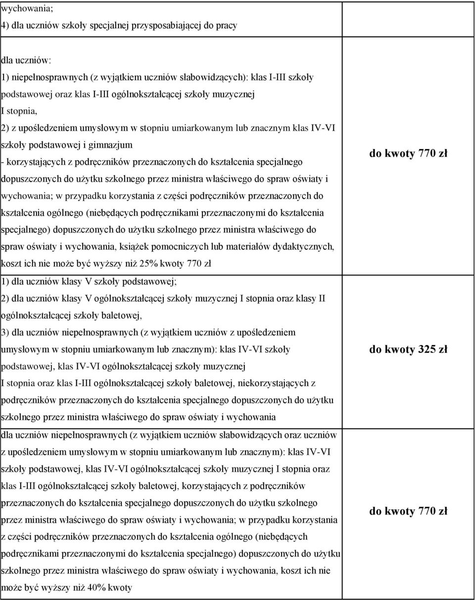 do kształcenia specjalnego dopuszczonych do użytku szkolnego przez ministra właściwego do spraw oświaty i wychowania; w przypadku korzystania z części podręczników przeznaczonych do kształcenia