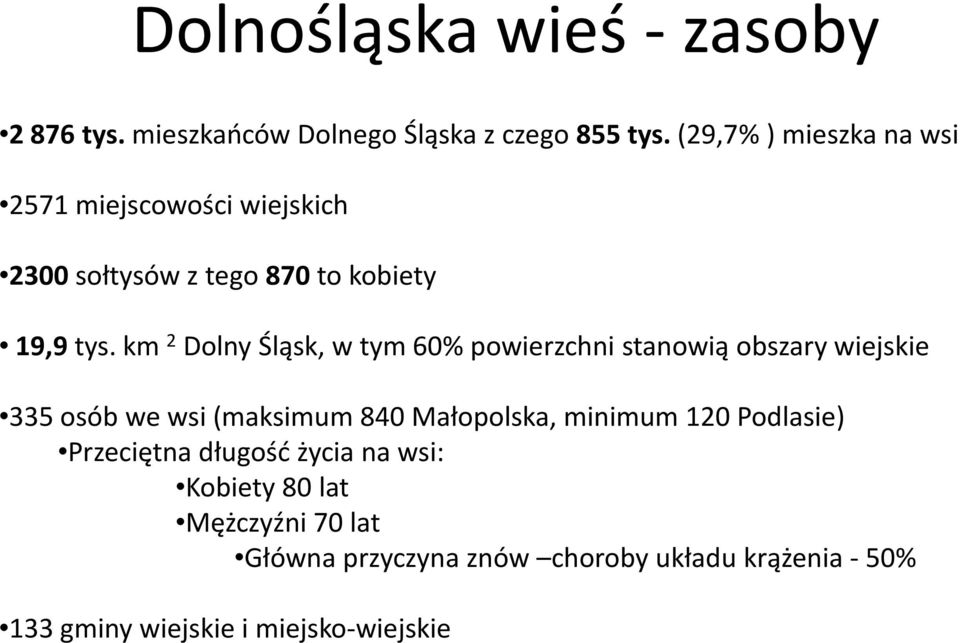 km 2 Dolny Śląsk, w tym 60% powierzchni stanowią obszary wiejskie 335 osób we wsi (maksimum 840 Małopolska,