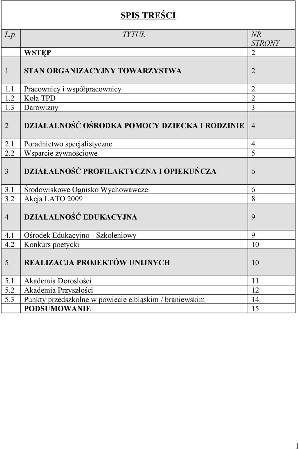 2 Środoskoe Ognsko ychoace Akcja LATO 6 8 4 DZIAŁALNOŚĆ EDUKACYJNA 9 4.1 4.