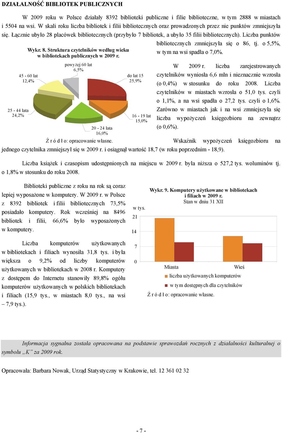 Łącznie ubyło 28 placówek bibliotecznych (przybyło 7 bibliotek, a ubyło 35 filii bibliotecznych). Liczba punktów bibliotecznych zmniejszyła się o 86