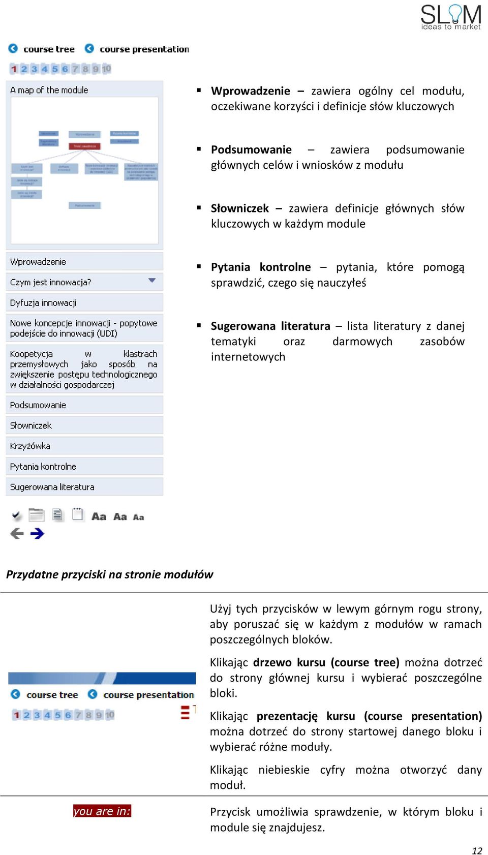 Przydatne przyciski na stronie modułów Użyj tych przycisków w lewym górnym rogu strony, aby poruszać się w każdym z modułów w ramach poszczególnych bloków.