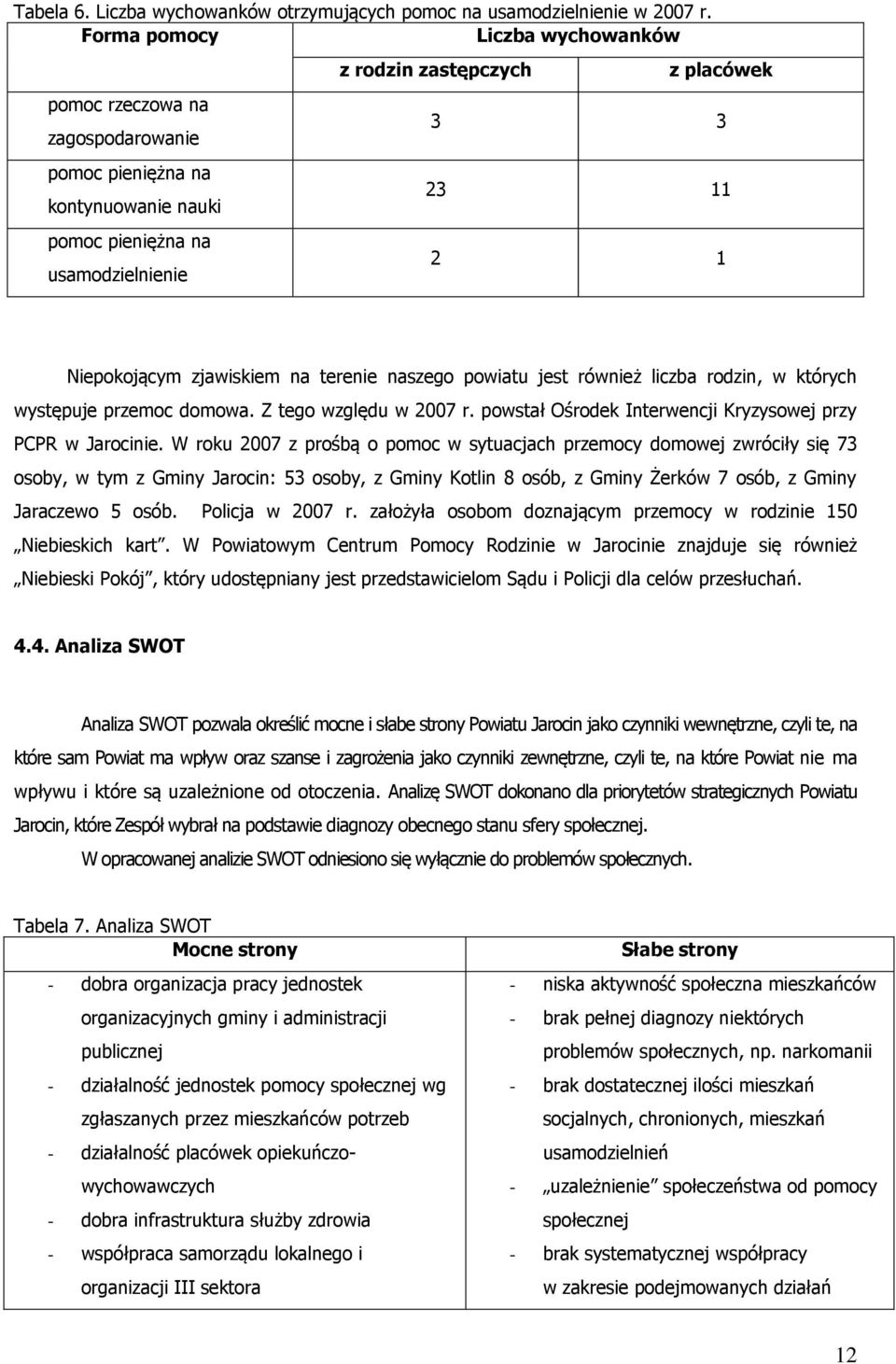 Niepokojącym zjawiskiem na terenie naszego powiatu jest również liczba rodzin, w których występuje przemoc domowa. Z tego względu w 2007 r.