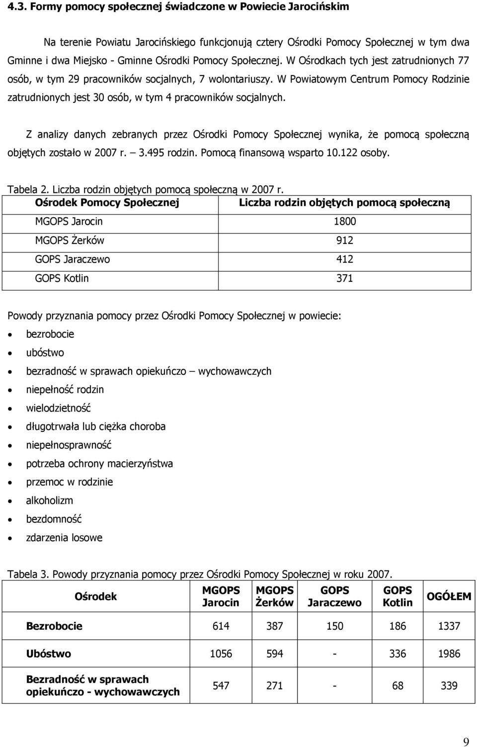 W Powiatowym Centrum Pomocy Rodzinie zatrudnionych jest 30 osób, w tym 4 pracowników socjalnych.