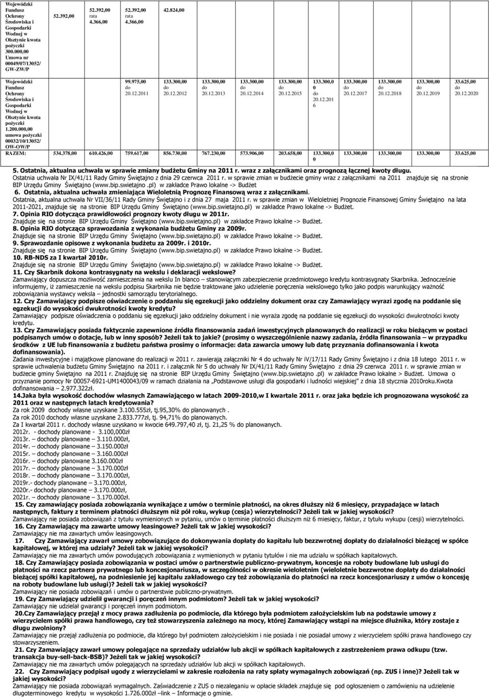 czerwc 211 r w sprwie zmin w budŝecie gminy wrz z złącznikmi n 211 znjduje się n stronie BIP Urzędu Gminy Świętjno (wwwbipswietjno pl) w zkłdce Prwo loklne -> BudŜet Osttni, ktuln uchwł zmienijąc