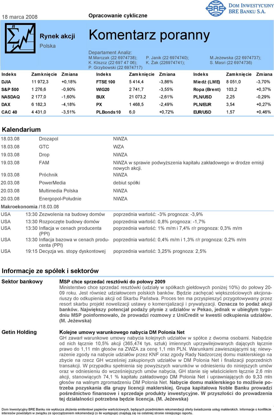 Grzybowski (22 6974717) Indeks Zamknięcie Zmiana Indeks Zamknięcie Zmiana Indeks Zamknięcie Zmiana DJIA 11 972,3 +0,18% FTSE 100 5 414,4-3,86% Miedź (LME) 8 051,0-3,70% S&P 500 1 276,6-0,90% WIG20 2