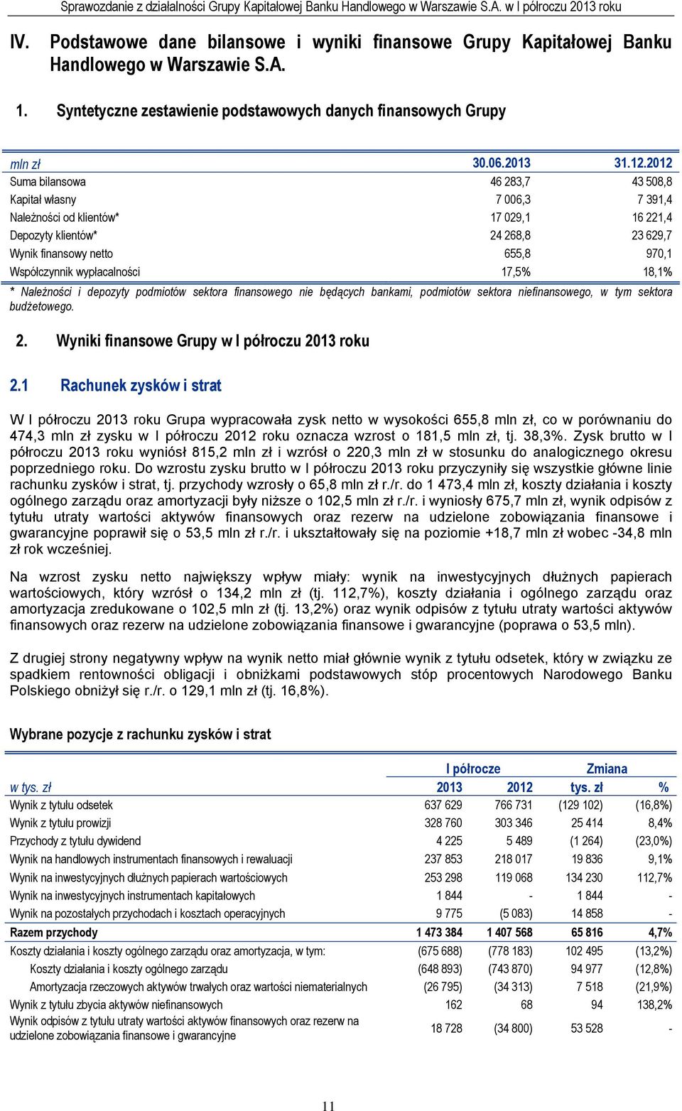 wypłacalności 17,5% 18,1% * Należności i depozyty podmiotów sektora finansowego nie będących bankami, podmiotów sektora niefinansowego, w tym sektora budżetowego. 2.