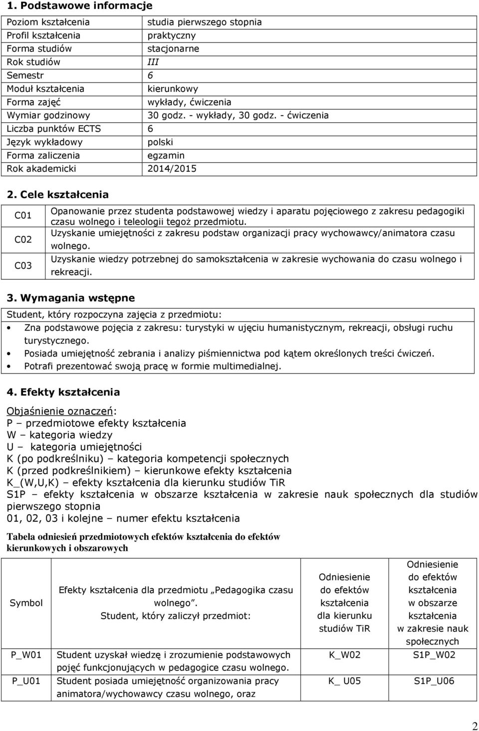 Cele C01 C0 C03 Opanowanie przez studenta podstawowej wiedzy i aparatu pojęciowego z zakresu pedagogiki czasu wolnego i teleologii tegoż przedmiotu.